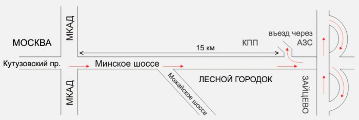 Рынок акос на минском шоссе схема проезда
